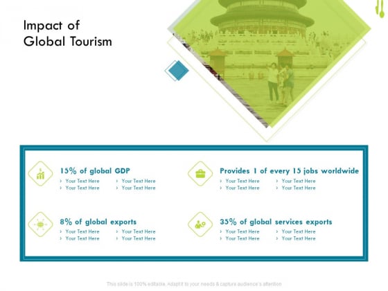 Hotel Management Plan Impact Of Global Tourism Brochure PDF Hotel Management Plan Impact Of Global Tourism Brochure PDF