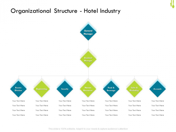 Hotel Management Plan Organizational Structure Hotel Industry Template PDF Hotel Management Plan Organizational Structure Hotel Industry Template PDF