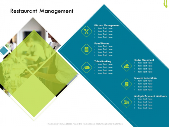 Hotel Management Plan Restaurant Management Download PDF