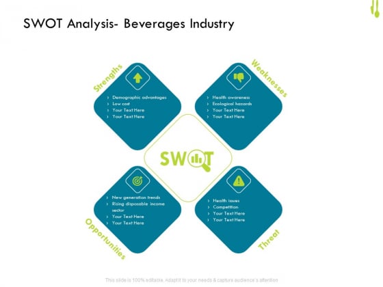 Hotel Management Plan SWOT Analysis Beverages Industry Structure PDF Hotel Management Plan SWOT Analysis Beverages Industry Structure PDF