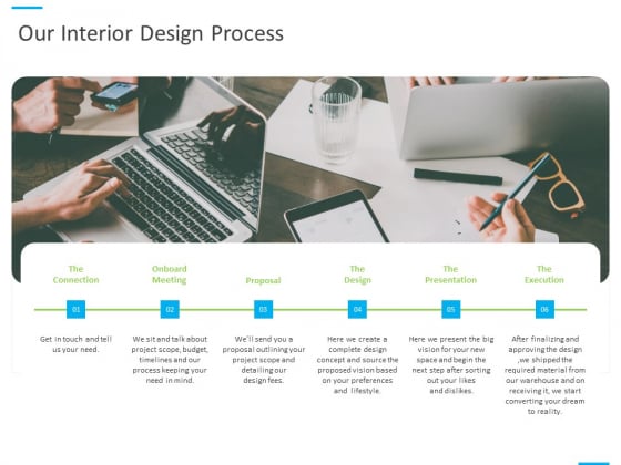 House_Decoration_Proposal_Our_Interior_Design_Process_Ppt_Ideas_Clipart_Images_PDF_Slide_1