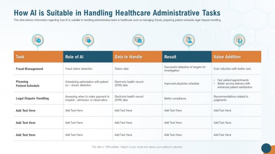 How AI Is Suitable In Handling Healthcare Administrative Tasks Mockup PDF How AI Is Suitable In Handling Healthcare Administrative Tasks Mockup PDF