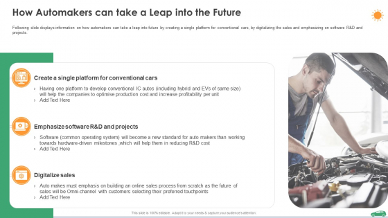 How Automakers Can Take A Leap Into The Future Ppt Pictures Objects PDF How Automakers Can Take A Leap Into The Future Ppt Pictures Objects PDF