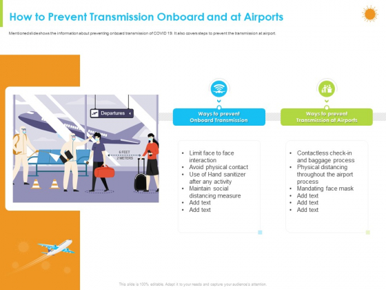 How Aviation Industry Coping With COVID 19 Pandemic How To Prevent Transmission Onboard And At Airports Inspiration PDF
