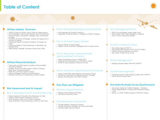 How Aviation Industry Coping With COVID 19 Pandemic Table Of Content Portrait PDF How Aviation Industry Coping With COVID 19 Pandemic Table Of Content Portrait PDF