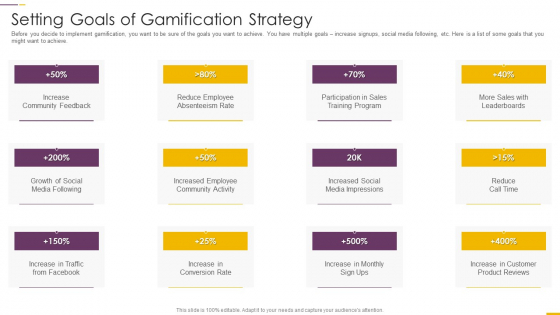 How Build Gamification Advertising Plan Setting Goals Of Gamification Strategy Ppt Pictures Design Inspiration PDF How Build Gamification Advertising Plan Setting Goals Of Gamification Strategy Ppt Pictures Design Inspiration PDF