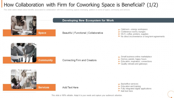 How Collaboration With Firm For Coworking Space Is Beneficial Quality Designs PDF How Collaboration With Firm For Coworking Space Is Beneficial Quality Designs PDF