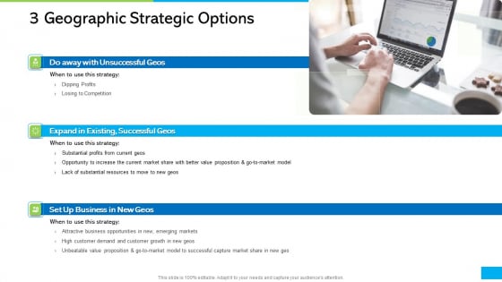 How Develop Perfect Growth Strategy For Your Company 3 Geographic Strategic Options Rules PDF