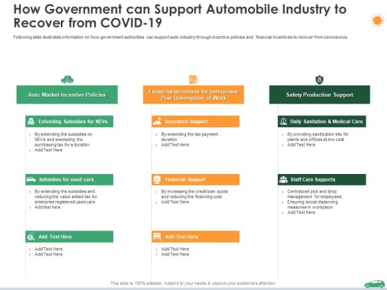 How Government Can Support Automobile Industry To Recover From Covid 19 Ppt Infographics Outfit PDF How Government Can Support Automobile Industry To Recover From Covid 19 Ppt Infographics Outfit PDF