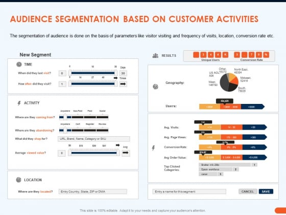 How Increase Sales Conversions Retargeting Strategies Audience Segmentation Based On Customer Activities Introduction PDF How Increase Sales Conversions Retargeting Strategies Audience Segmentation Based On Customer Activities Introduction PDF