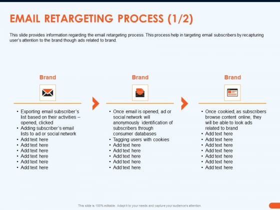 How Increase Sales Conversions Retargeting Strategies Email Retargeting Process Brand Infographics PDF How Increase Sales Conversions Retargeting Strategies Email Retargeting Process Brand Infographics PDF