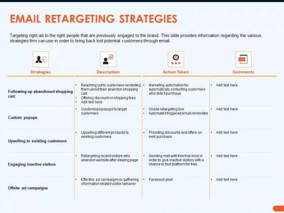 How Increase Sales Conversions Retargeting Strategies Email Retargeting Strategies Professional PDF How Increase Sales Conversions Retargeting Strategies Email Retargeting Strategies Professional PDF