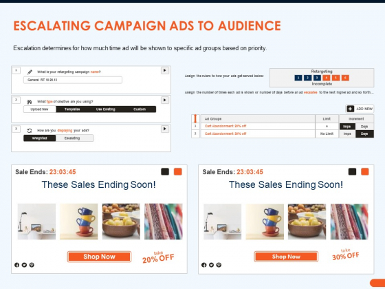 How Increase Sales Conversions Retargeting Strategies Escalating Campaign Ads To Audience Ideas PDF
