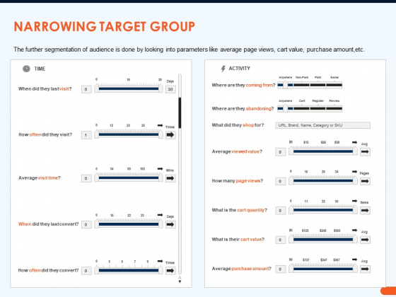 How Increase Sales Conversions Retargeting Strategies Narrowing Target Group Microsoft PDF How Increase Sales Conversions Retargeting Strategies Narrowing Target Group Microsoft PDF