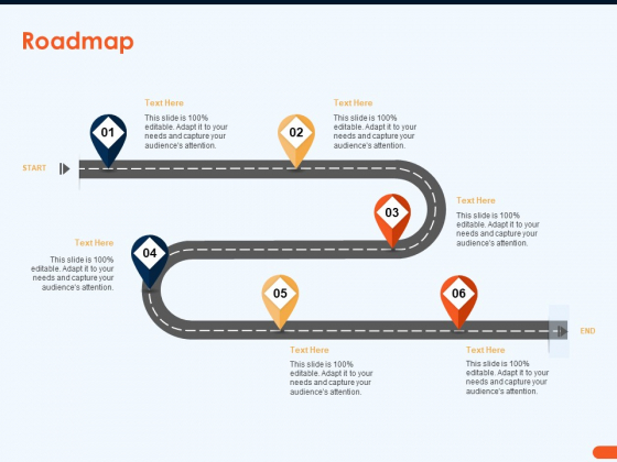 How Increase Sales Conversions Retargeting Strategies Roadmap Rules PDF How Increase Sales Conversions Retargeting Strategies Roadmap Rules PDF