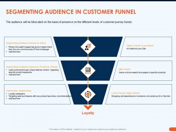 How Increase Sales Conversions Retargeting Strategies Segmenting Audience In Customer Funnel Diagrams PDF How Increase Sales Conversions Retargeting Strategies Segmenting Audience In Customer Funnel Diagrams PDF