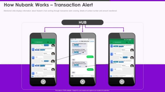 How Nubank Works Transaction Alert Nubank Capital Raising Ppt Professional Background Image PDF How Nubank Works Transaction Alert Nubank Capital Raising Ppt Professional Background Image PDF
