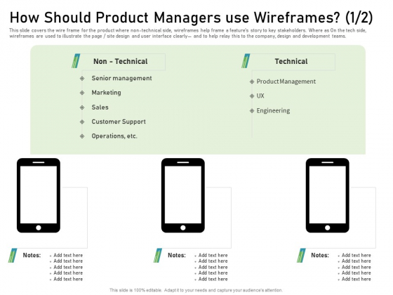 How Should Product Managers Use Wireframes Etc Information PDF How Should Product Managers Use Wireframes Etc Information PDF