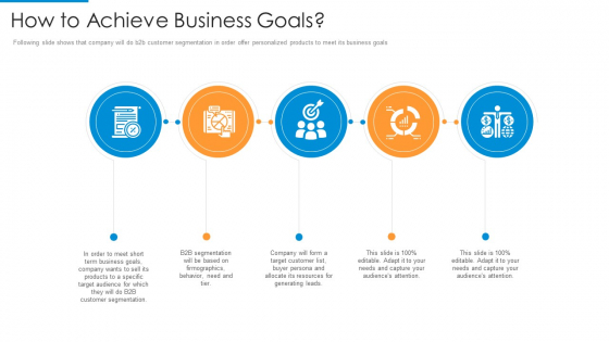 How To Achieve Business Goals Guidelines PDF How To Achieve Business Goals Guidelines PDF