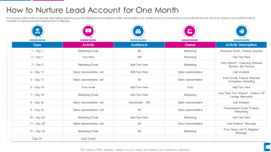How To Administer Accounts To Increase Sales Revenue How To Nurture Lead Account For One Month Clipart PDF How To Administer Accounts To Increase Sales Revenue How To Nurture Lead Account For One Month Clipart PDF