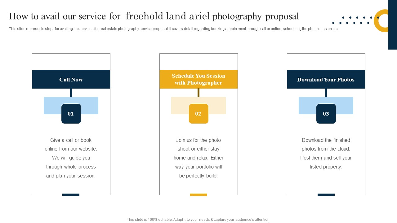 How To Avail Our Service For Freehold Land Ariel Photography Proposal Information PDF