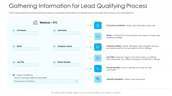 How To Build A Revenue Funnel Gathering Information For Lead Qualifying Process Demonstration PDF How To Build A Revenue Funnel Gathering Information For Lead Qualifying Process Demonstration PDF