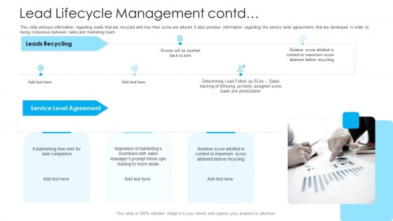 How To Build A Revenue Funnel Lead Lifecycle Management Contd Sample PDF