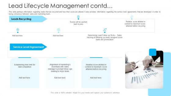 How To Build A Revenue Funnel Lead Lifecycle Management Contd Sample PDF How To Build A Revenue Funnel Lead Lifecycle Management Contd Sample PDF