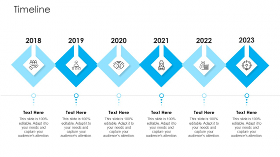 How To Build A Revenue Funnel Timeline Inspiration PDF How To Build A Revenue Funnel Timeline Inspiration PDF