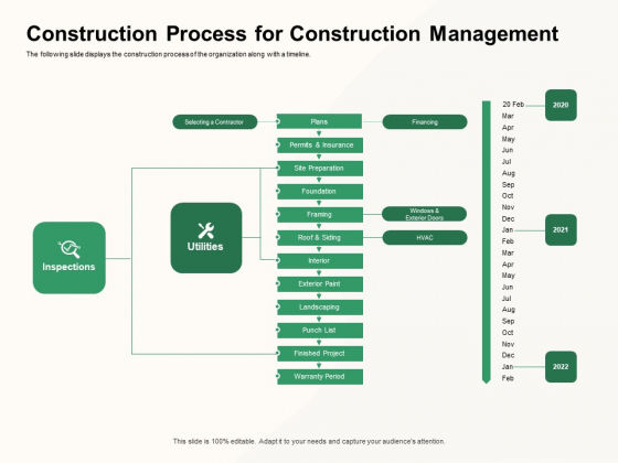 How To Effectively Manage A Construction Project Construction Process For Construction Management Microsoft PDF How To Effectively Manage A Construction Project Construction Process For Construction Management Microsoft PDF