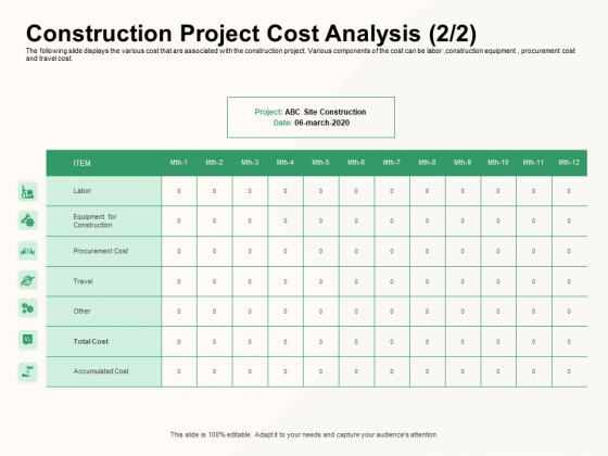 How To Effectively Manage A Construction Project Construction Project Cost Analysis Total Cost Download PDF How To Effectively Manage A Construction Project Construction Project Cost Analysis Total Cost Download PDF