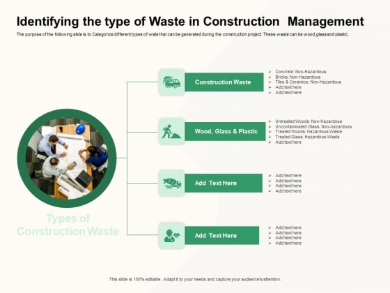 How To Effectively Manage A Construction Project Identifying The Type Of Waste In Construction Management Brochure PDF How To Effectively Manage A Construction Project Identifying The Type Of Waste In Construction Management Brochure PDF