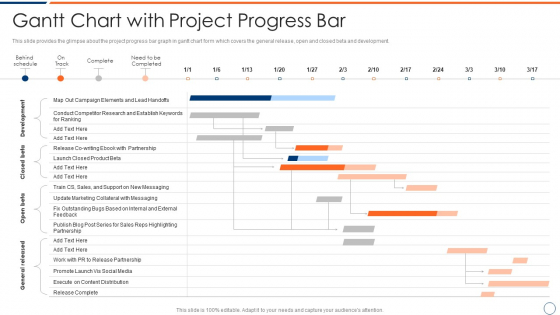 How To Intensify Project Threats Gantt Chart With Project Progress Bar Elements PDF