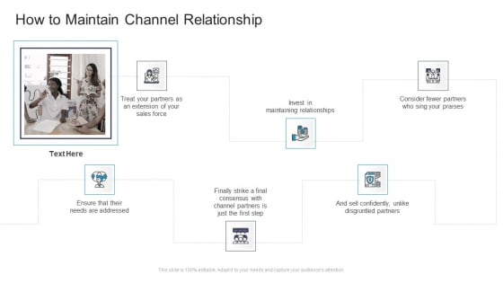 How To Maintain Channel Relationship Commercial Marketing Guidelines And Tactics Template PDF How To Maintain Channel Relationship Commercial Marketing Guidelines And Tactics Template PDF
