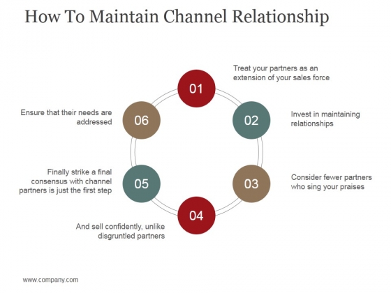 How To Maintain Channel Relationship Ppt PowerPoint Presentation Inspiration Tips How To Maintain Channel Relationship Ppt PowerPoint Presentation Inspiration Tips