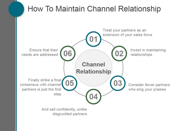 How To Maintain Channel Relationship Ppt PowerPoint Presentation Professional How To Maintain Channel Relationship Ppt PowerPoint Presentation Professional