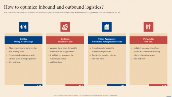 How To Optimize Inbound And Outbound Logistics Inbound Outbound Supply Chain Management Introduction PDF