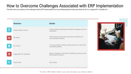 How To Overcome Challenges Associated With ERP Implementation Designs PDF How To Overcome Challenges Associated With ERP Implementation Designs PDF