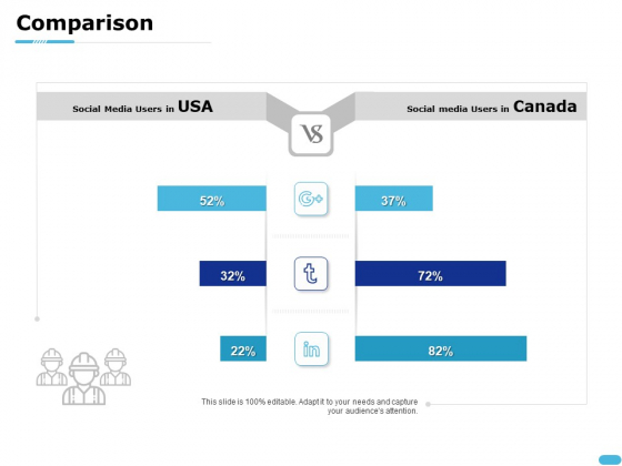How To Resolve Worksite Disputes Comparison Ppt Infographics Model PDF How To Resolve Worksite Disputes Comparison Ppt Infographics Model PDF