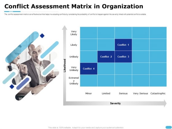 How To Resolve Worksite Disputes Conflict Assessment Matrix In Organization Template PDF How To Resolve Worksite Disputes Conflict Assessment Matrix In Organization Template PDF