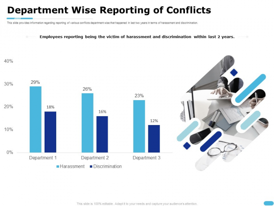 How To Resolve Worksite Disputes Department Wise Reporting Of Conflicts Mockup PDF How To Resolve Worksite Disputes Department Wise Reporting Of Conflicts Mockup PDF