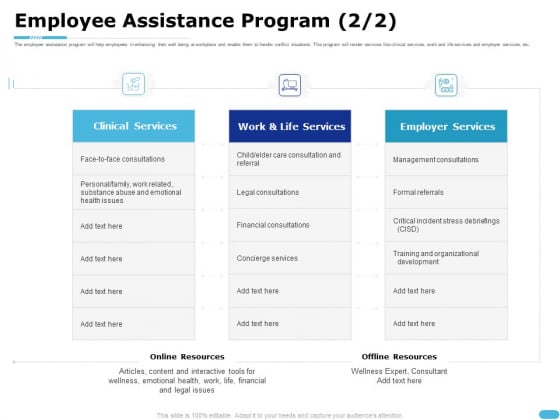 How To Resolve Worksite Disputes Employee Assistance Program Ppt File Themes PDF How To Resolve Worksite Disputes Employee Assistance Program Ppt File Themes PDF