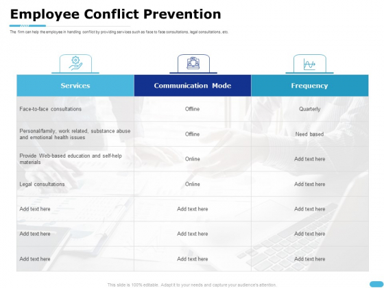 How To Resolve Worksite Disputes Employee Conflict Prevention Ppt Model Designs PDF How To Resolve Worksite Disputes Employee Conflict Prevention Ppt Model Designs PDF