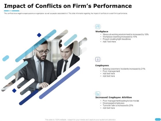 How To Resolve Worksite Disputes Impact Of Conflicts On Firms Performance Pictures PDF How To Resolve Worksite Disputes Impact Of Conflicts On Firms Performance Pictures PDF