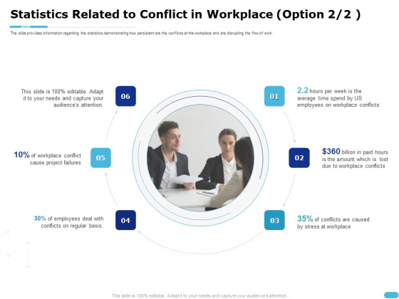How To Resolve Worksite Disputes Statistics Related To Conflict In Workplace Download PDF How To Resolve Worksite Disputes Statistics Related To Conflict In Workplace Download PDF
