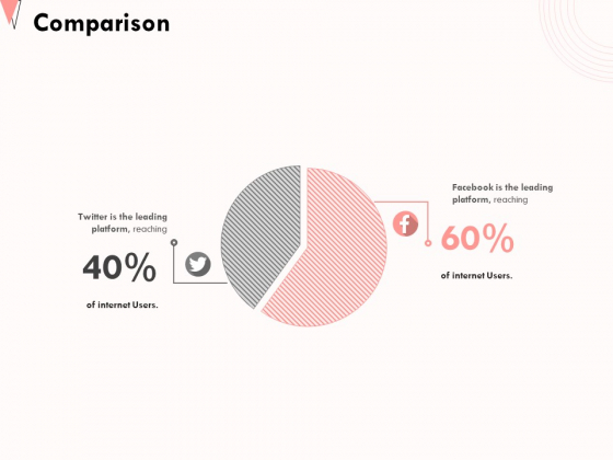 How To Strengthen Relationships With Clients And Partners Comparison Ppt Ideas Layout Ideas PDF How To Strengthen Relationships With Clients And Partners Comparison Ppt Ideas Layout Ideas PDF