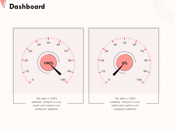How To Strengthen Relationships With Clients And Partners Dashboard Ppt Show Design Templates PDF How To Strengthen Relationships With Clients And Partners Dashboard Ppt Show Design Templates PDF