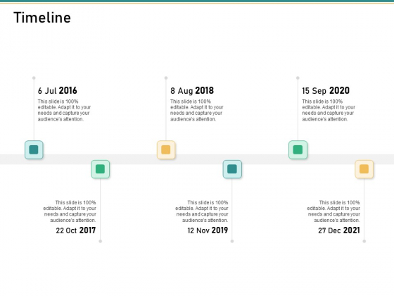 How To Transform Segments Of Company For Harmony And Achievement Timeline Formats PDF How To Transform Segments Of Company For Harmony And Achievement Timeline Formats PDF