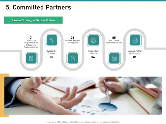How Transform Segments Company Harmony And Achievement 5 Committed Partners Mockup PDF How Transform Segments Company Harmony And Achievement 5 Committed Partners Mockup PDF