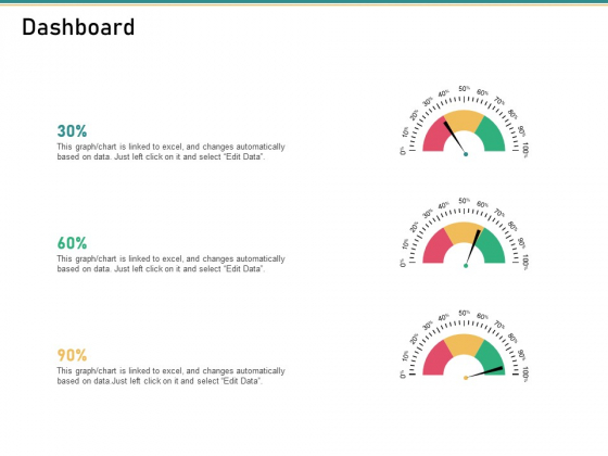 How Transform Segments Company Harmony And Achievement Dashboard Formats PDF How Transform Segments Company Harmony And Achievement Dashboard Formats PDF